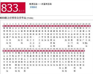 深圳公交833路