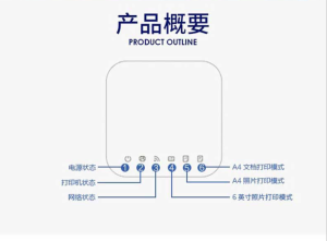 產品指示圖