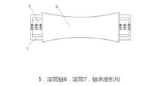 圖4　滾筒機構的主視圖