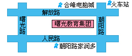 長沙曙光電子信息職業技術學校