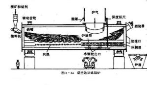 諾蘭達法