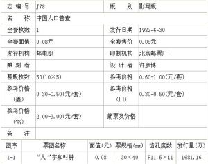 J78中國人口普查