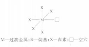 單金屬機理