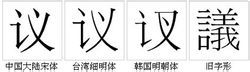 議”字的字形對比