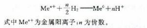 溶液一氫還原制粉法