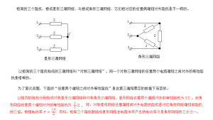 三角形法