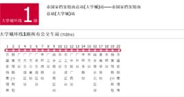 廣州公交大學城環線1路