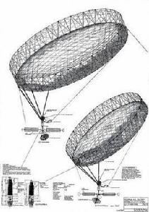 衛星獵潛