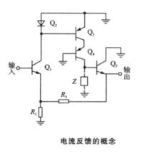 反饋電流