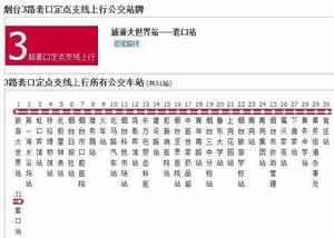 煙臺公交3路套口定點支線