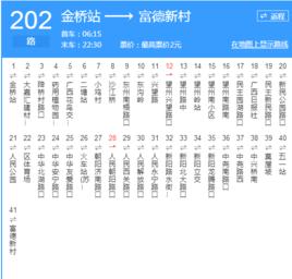 南寧公交202路