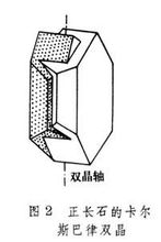 雙極型電晶體