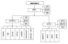 國際沙棘協會