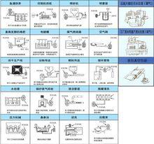 梟龍風機