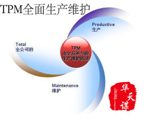 TPM全面生產維護