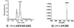 全氟辛烷磺醯基化合物——