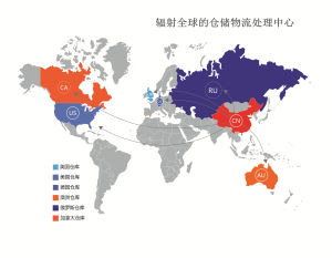 出口易海外倉分布