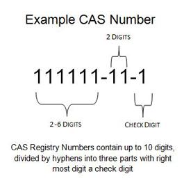 cas[CAS Number，物質數字識別號碼]