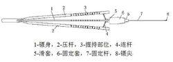 圖2 眼科用顯微鑷結構示意圖