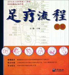 足療從業人員的快速入門教程：足療流程圖解