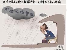 職業枯竭