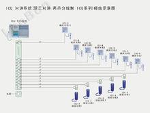 系統接線圖