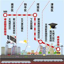 天津捷運8號線一期走向線路圖（站點暫未確定）