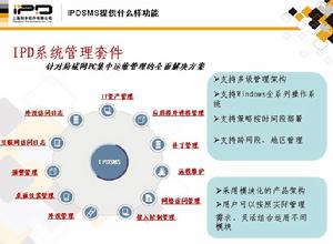 IPDSMS提供的功能模組和系統架構