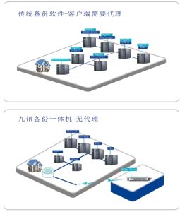 相關1組圖