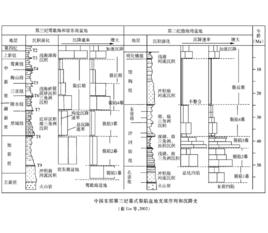 幕式構造作用