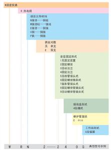 防爆熱電偶