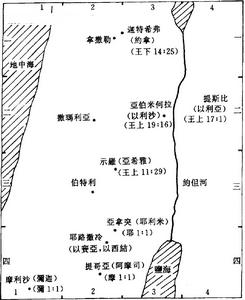 巴別是一個古城的名字