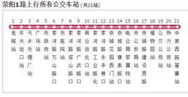 鄭州公交滎陽1路