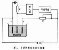 電解分析法