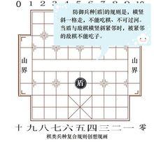 複合象棋   1