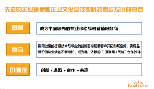 泛智科技-創新、進取、合作、共贏