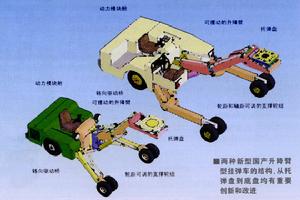 中國機載武器掛彈車