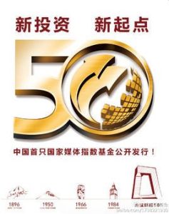 央視財經50指數