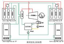 新汶礦業集團有限責任公司