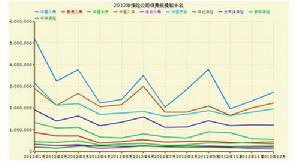 鼎和財產保險股份有限公司