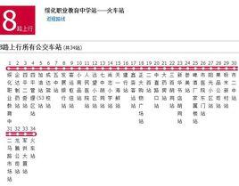 綏化公交8路