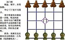 法門棋棋盤、棋子、開局如圖