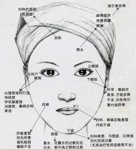 蘇雪瑩安全祛斑法