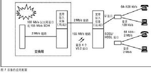 繞線型異步電動機啟動