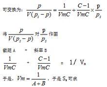 BET方程