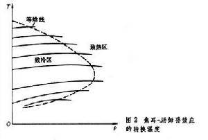 焦耳－湯姆孫效應