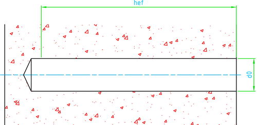 圖4 自擴孔錨栓的底孔