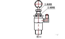 螺桿空壓機