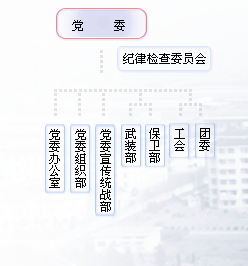 合肥學院