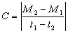 鐘錶走時誤差